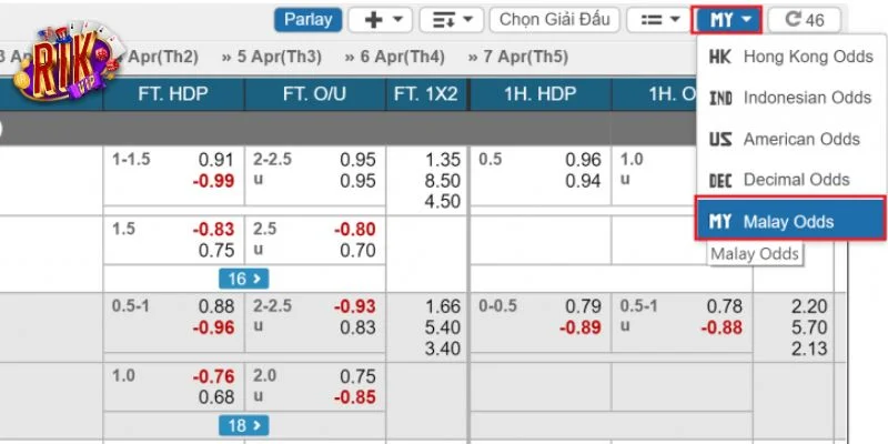 Kinh nghiệm soi kèo bóng cỏ chỉ ra tầm quan trọng của Odd.